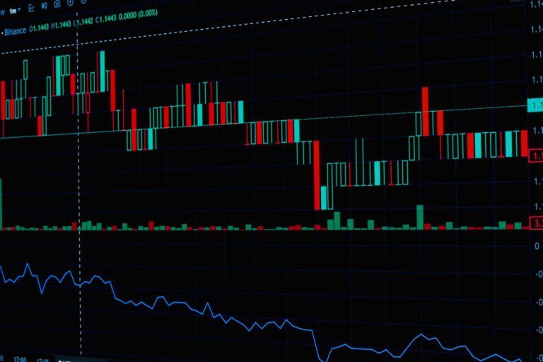 Cómo comprar acciones en España: Guía para comprar acciones